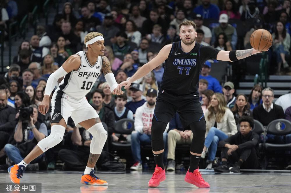 随着时间的 随着时间的