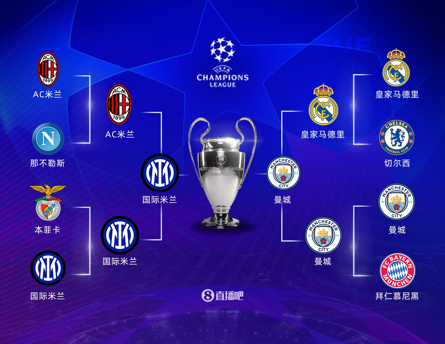 再次证明了 再次证明了