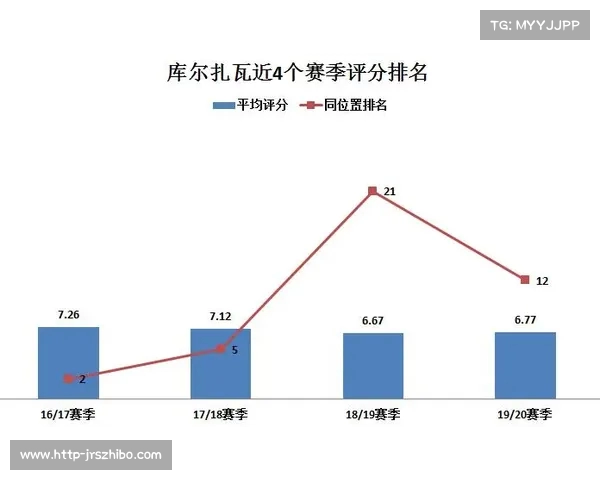 法甲赛场边路突破技巧与战术分析探索